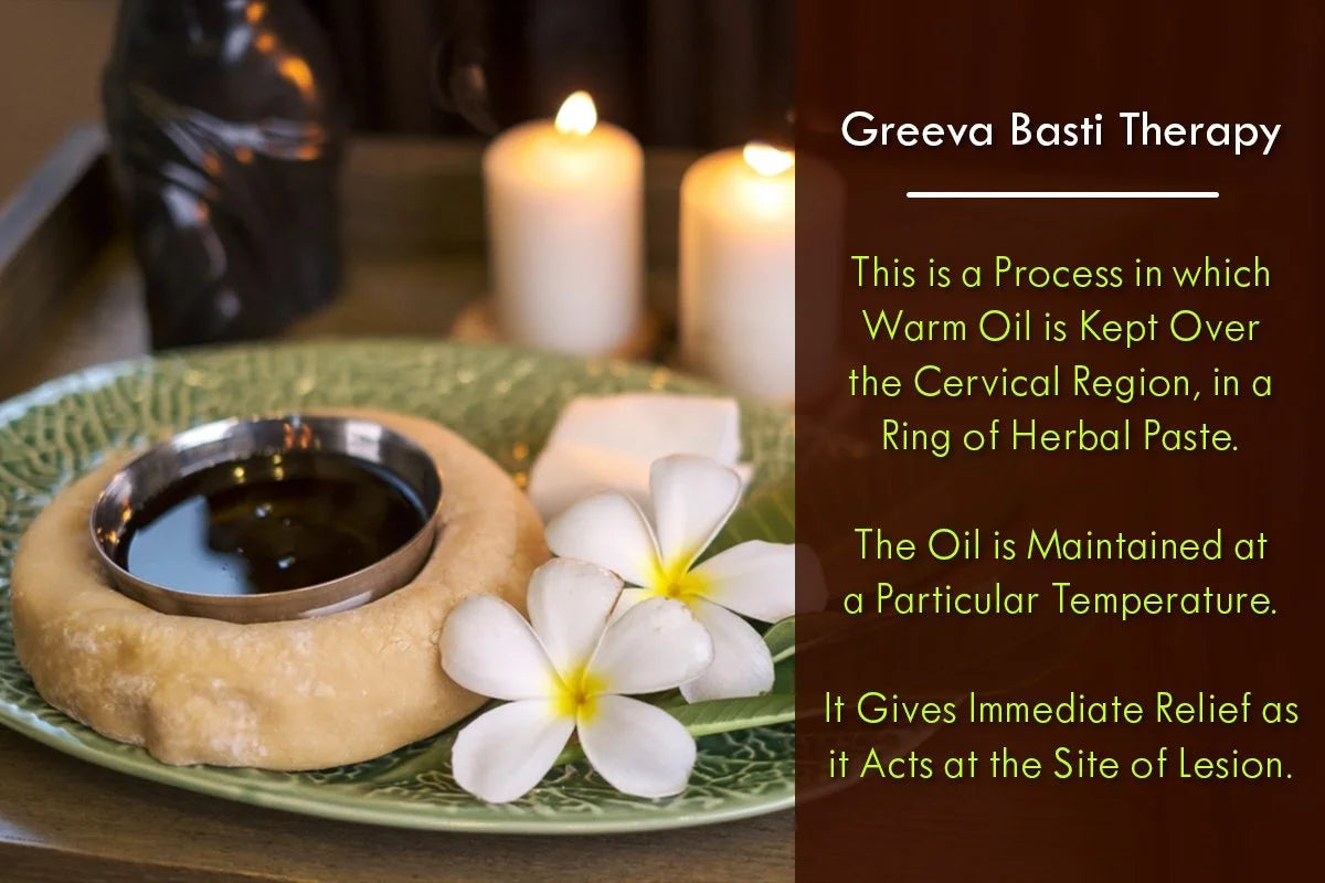 GREEVA BASTI (NECK THERAPY)